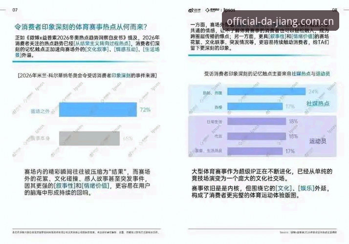 大江体育推荐路径2026最新版本全面解析：从技术角度对比多平台体验